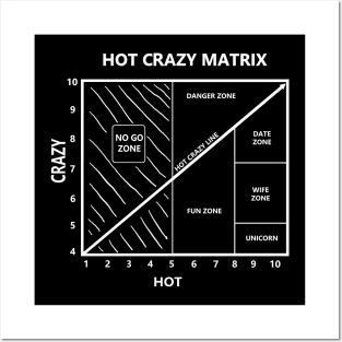 HOT CRAZY MATRIX Posters and Art